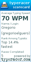 Scorecard for user gregorioelguero