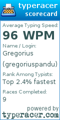 Scorecard for user gregoriuspandu