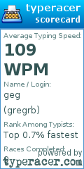 Scorecard for user gregrb