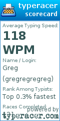 Scorecard for user gregregregreg