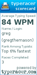Scorecard for user gregthemason
