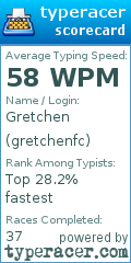 Scorecard for user gretchenfc