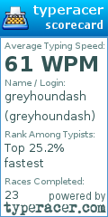 Scorecard for user greyhoundash