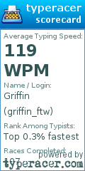Scorecard for user griffin_ftw