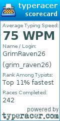 Scorecard for user grim_raven26