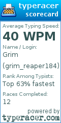 Scorecard for user grim_reaper184