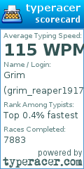 Scorecard for user grim_reaper191713