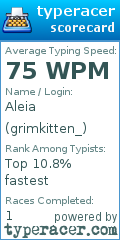 Scorecard for user grimkitten_