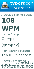 Scorecard for user grimpo2