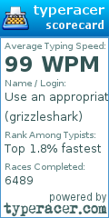 Scorecard for user grizzleshark