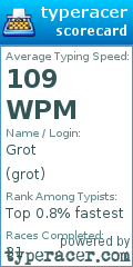 Scorecard for user grot