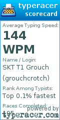 Scorecard for user grouchcrotch