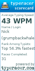 Scorecard for user grumpbackwhale