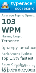 Scorecard for user grumpyllamaface