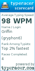 Scorecard for user gryphon6
