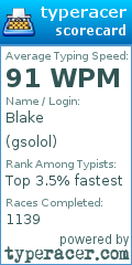 Scorecard for user gsolol
