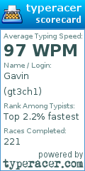 Scorecard for user gt3ch1