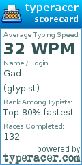 Scorecard for user gtypist