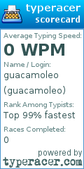 Scorecard for user guacamoleo