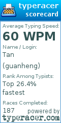 Scorecard for user guanheng