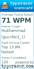 Scorecard for user guccifer2_1