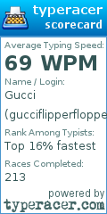 Scorecard for user gucciflipperflopper
