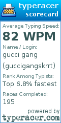 Scorecard for user guccigangskrrt