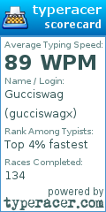Scorecard for user gucciswagx