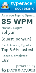 Scorecard for user guest_sohyun