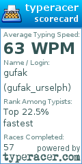 Scorecard for user gufak_urselph