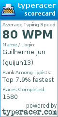 Scorecard for user guijun13