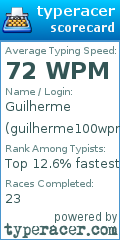 Scorecard for user guilherme100wpm