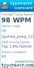 Scorecard for user guinea_peeg_1234