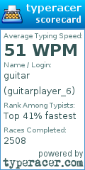 Scorecard for user guitarplayer_6