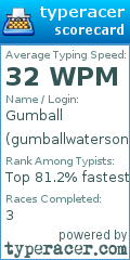 Scorecard for user gumballwaterson