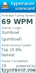 Scorecard for user gumbowl