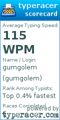 Scorecard for user gumgolem