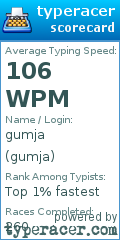 Scorecard for user gumja