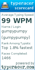Scorecard for user gumpypumpy