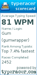 Scorecard for user gumwrapper