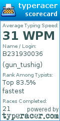 Scorecard for user gun_tushig