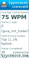Scorecard for user gura_not_trader