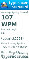 Scorecard for user gusglick1113
