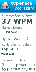 Scorecard for user gustavoythp