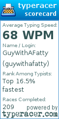 Scorecard for user guywithafatty