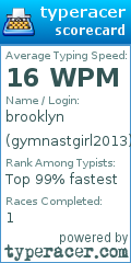 Scorecard for user gymnastgirl2013