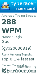 Scorecard for user gyp20030819
