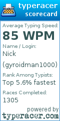Scorecard for user gyroidman1000