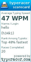 Scorecard for user h34k1