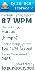 Scorecard for user h_mph